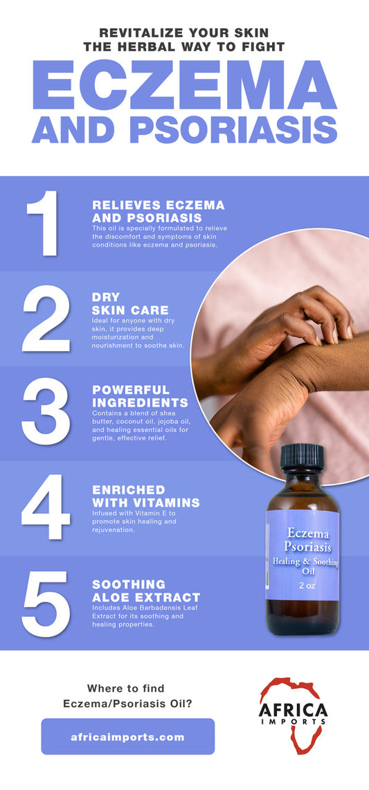 Eczema/Psoriasis Oil