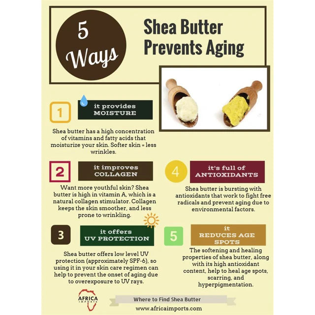 2 OZ Sample of SoShea: Whipped Shea Butter - Baby Powder