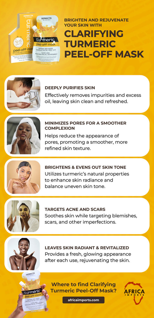 Dermactin: Clarifying Turmeric Peel-Off Mask