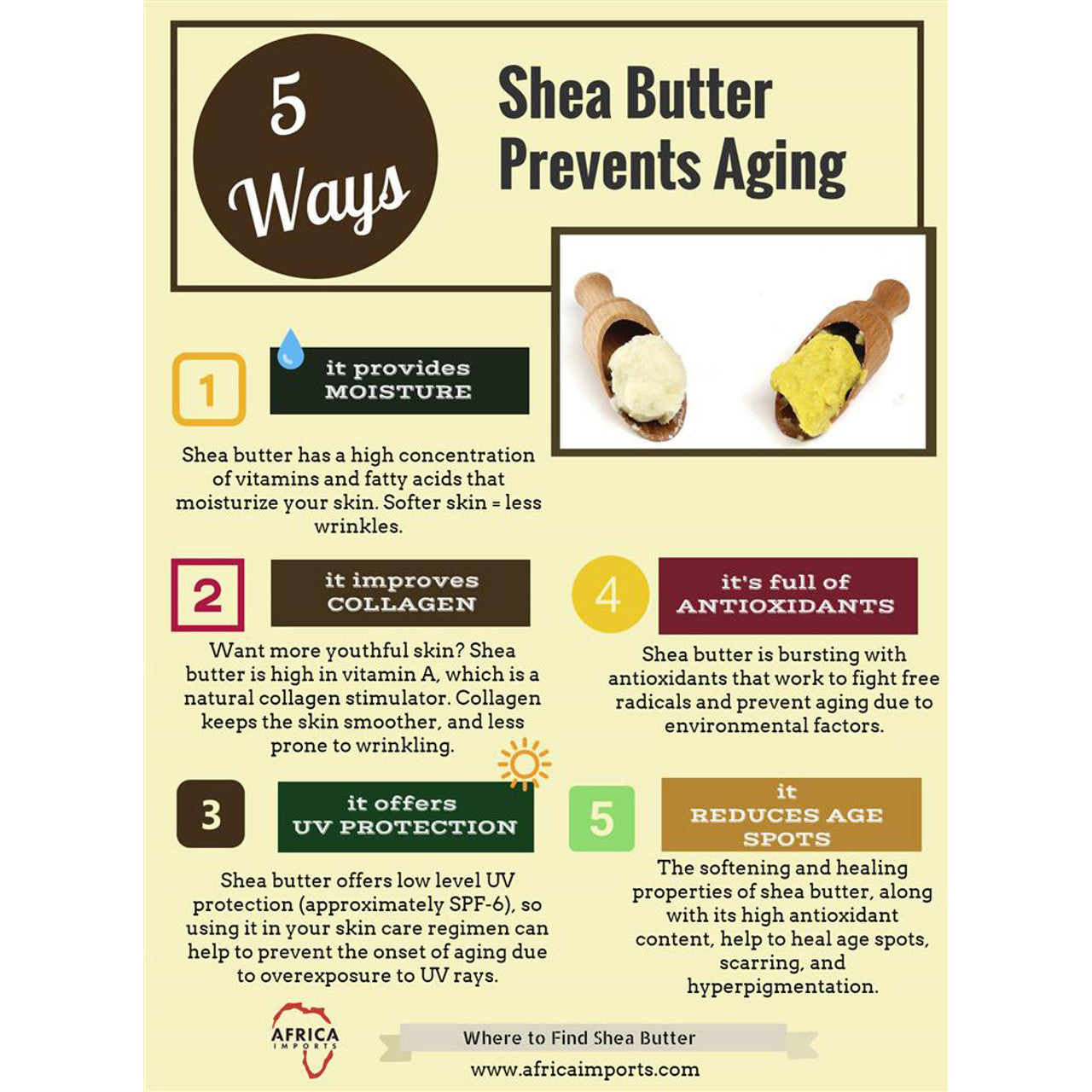 12 - 1/2 oz. Jars Of Shea Butter: Yellow