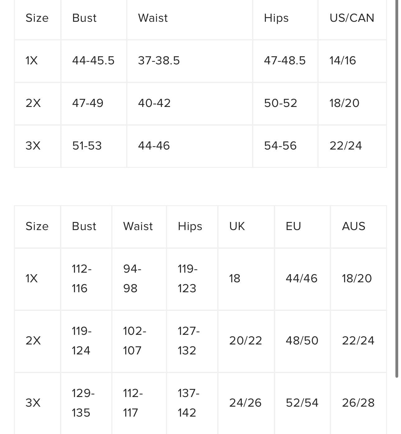 PLUS SIZE  Bubble Belle Denim Mini Dress